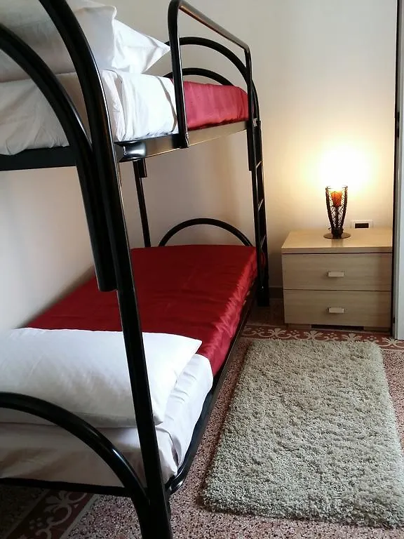 Casa Vacanze Cappuccini Hotel Palermo